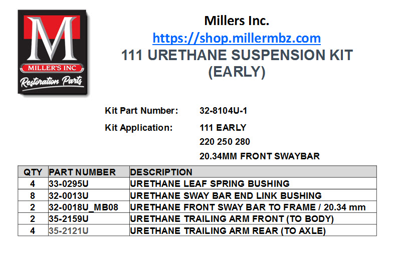 111 URETHANE SUSPENSION KIT (EARLY)