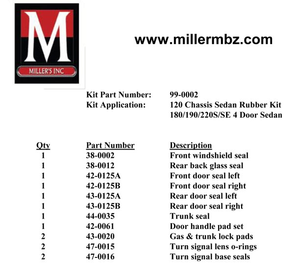 120 CHASSIS SEDAN RUBBER KIT