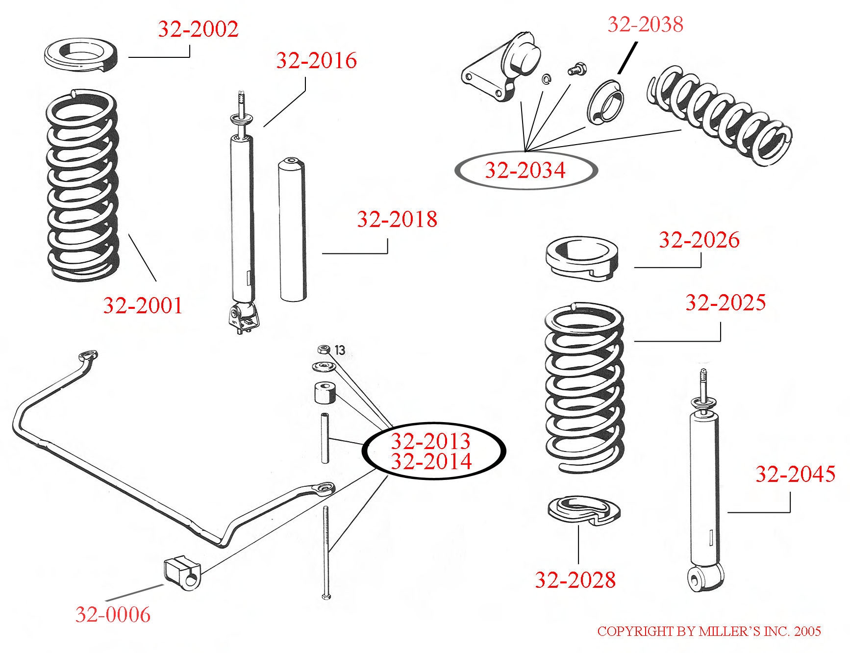 SHOCK TUBE