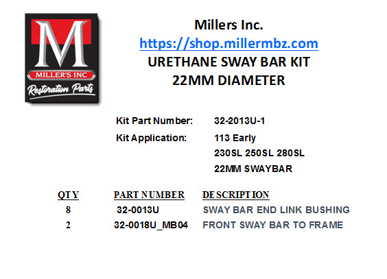 113 URETHANE SWAY BAR KIT (EARLY)