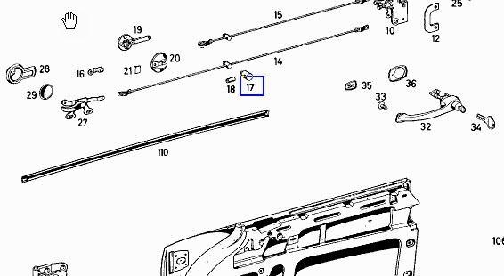 Linkage guide