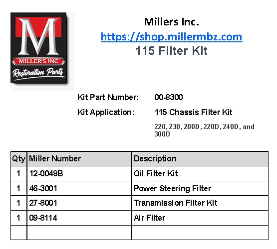 FILTER  KIT