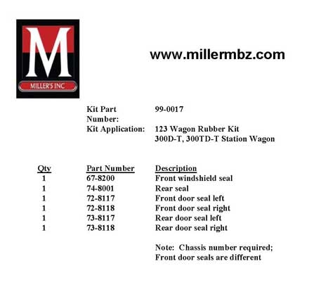 123 CHASSIS WAGON RUBBER KIT