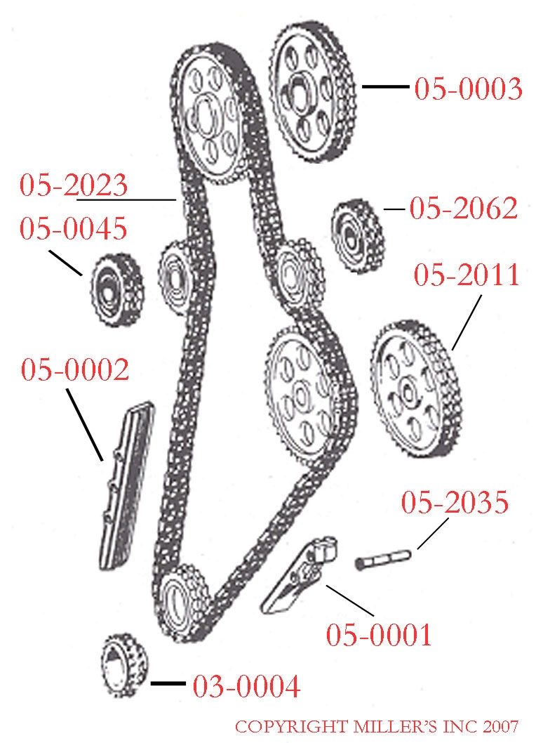 IDLER SPROCKET