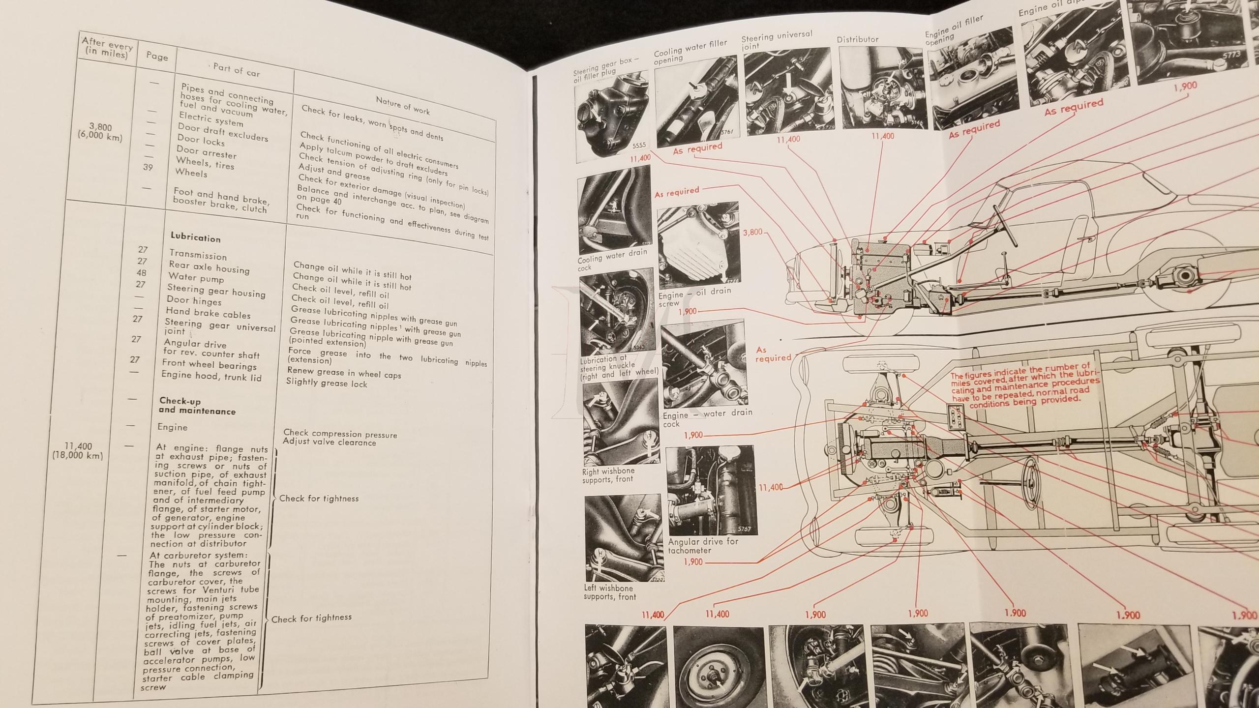 190SL OWNERS MANUAL