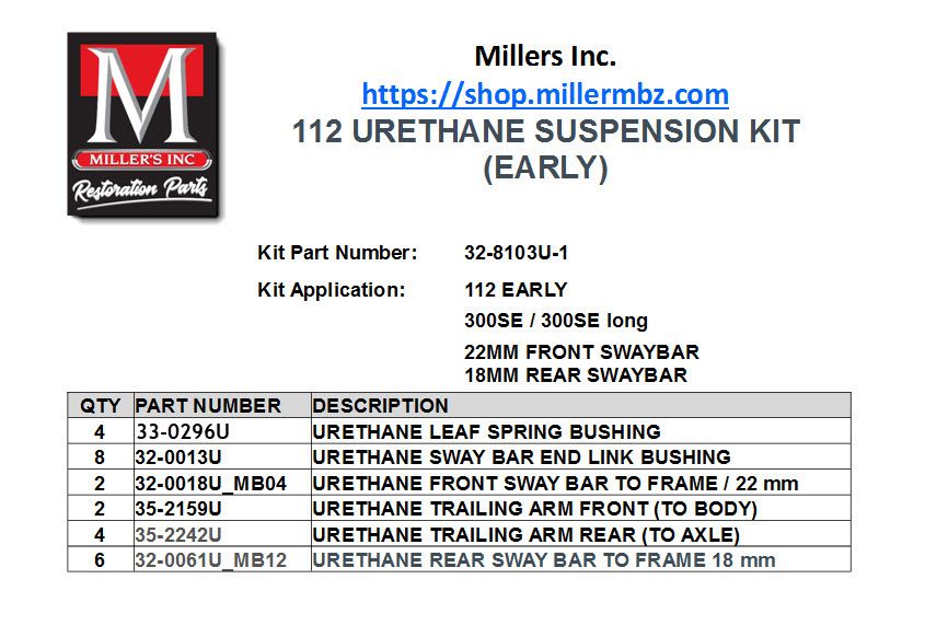 112 URETHANE SUSPENSION KIT (EARLY)