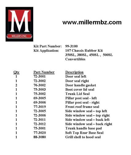 107 CHASSIS CONV.  RUBBER KIT