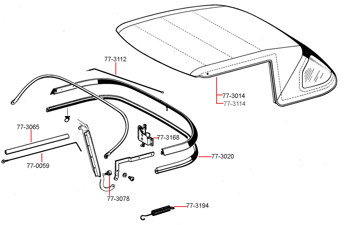 380SL 450SL 560SL SONNENDECK CANVAS CONVERTIBLE TOP